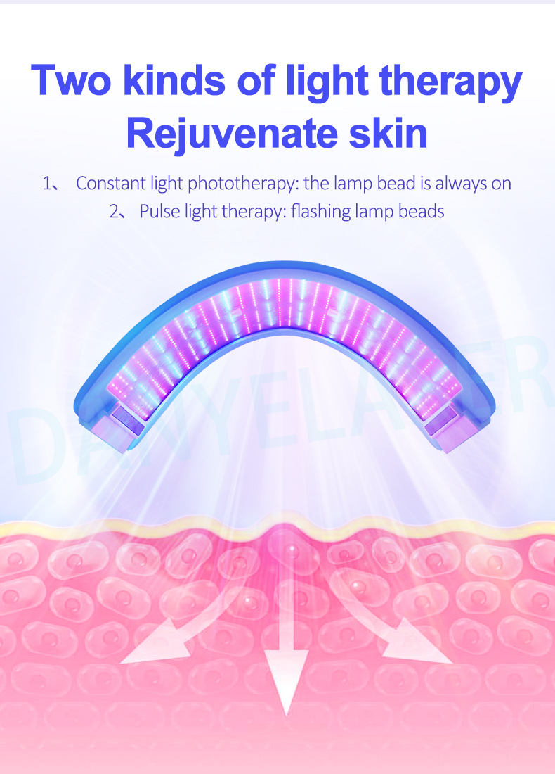 skin rejuvenation led light