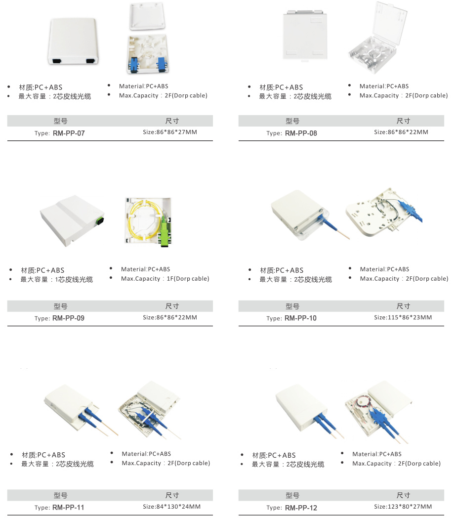 RM-PP_Series Products03