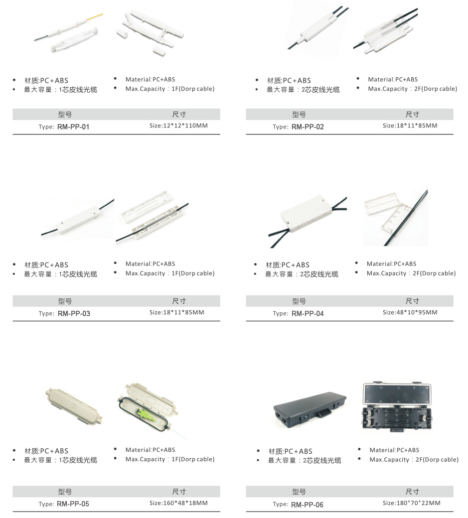 RM-PP_Series Products02