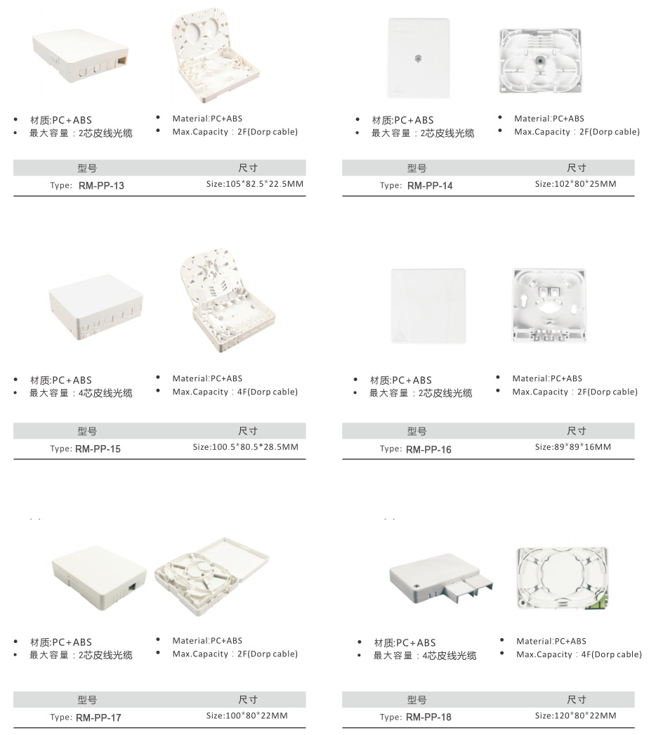 RM-PP_Series Products04