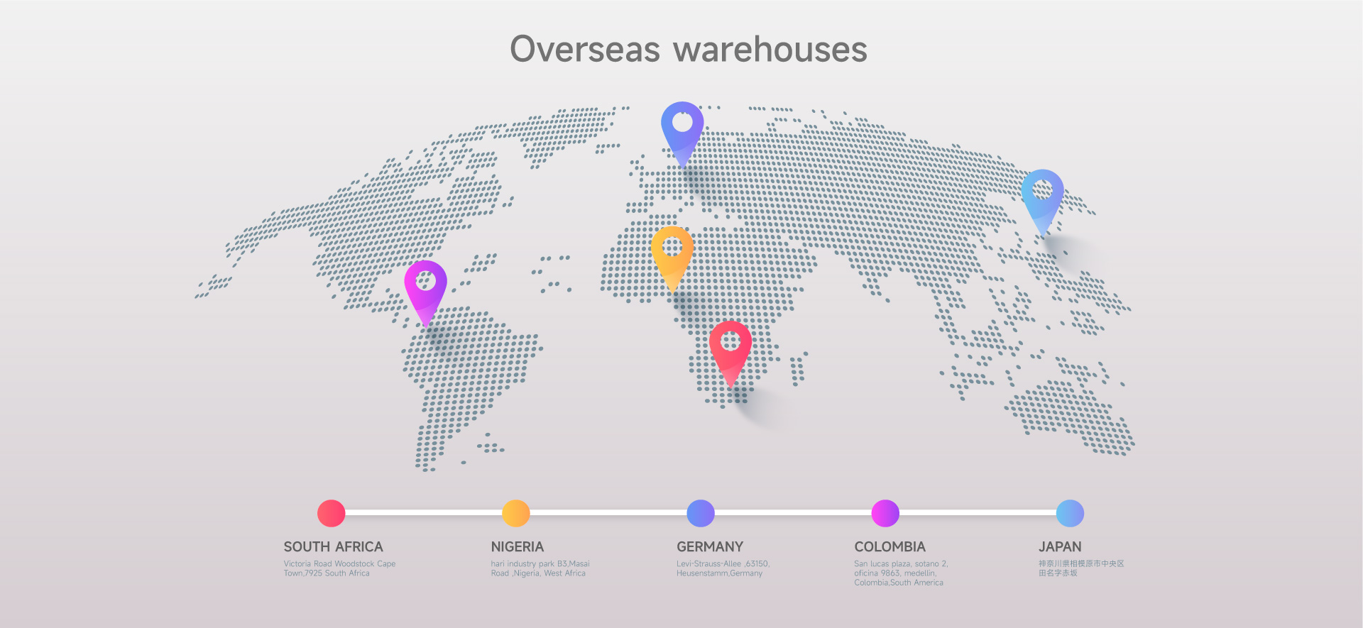 Solar System, Store Power, Battery Storage - TREWADO